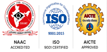 NAAC ISO AICTE
